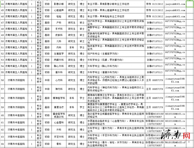 济阳县招聘网最新招聘动态深度解读与解析