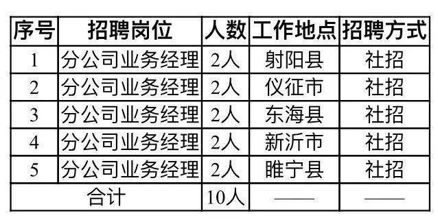 宁国最新招聘白班女，职业发展的机遇与挑战解析