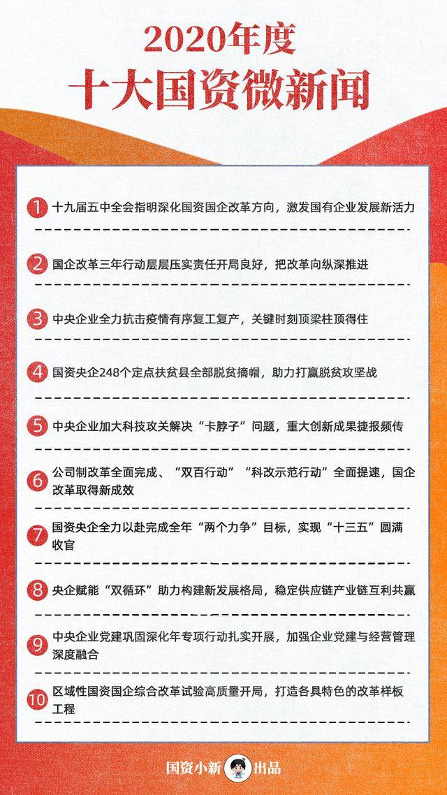 科技、社会与未来交织的最新新闻感悟