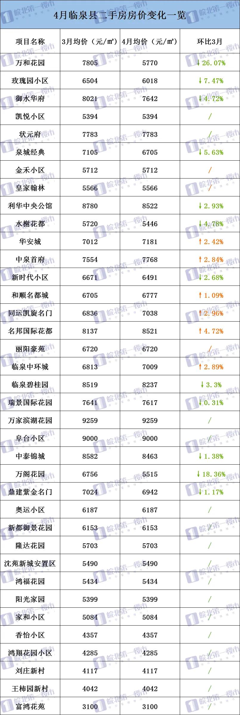 ご死灵メ裁决ぃ 第4页