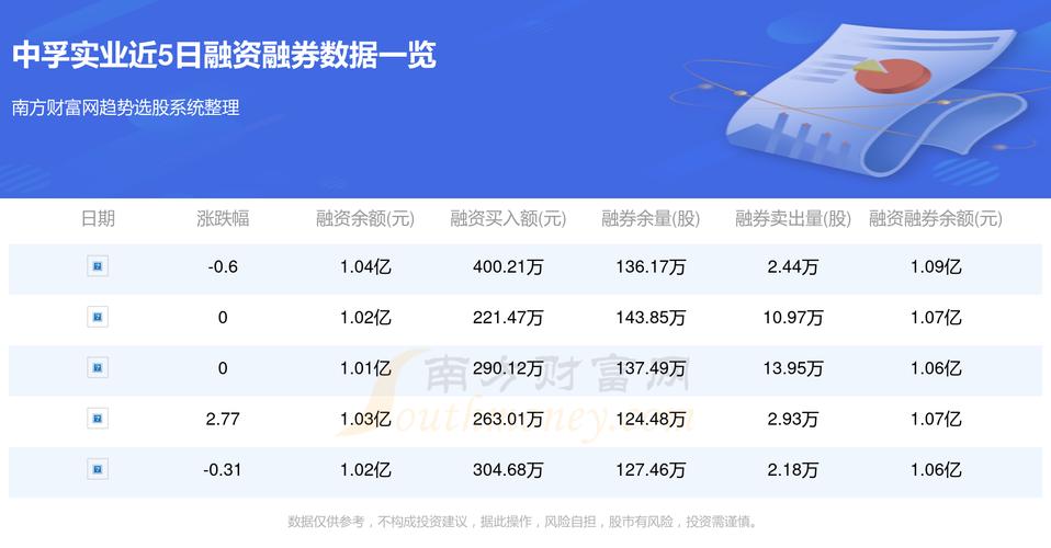 002819最新消息全面解析