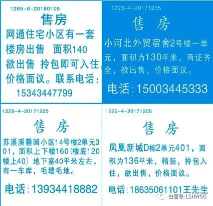 最新卖房信息汇总，市场趋势分析与购房策略指南