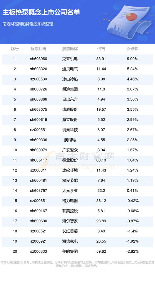 揭秘，关于股票代码002218的最新消息综述