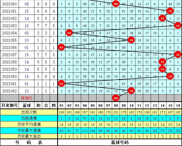 警惕虚假信息，香港宝典最新开奖与犯罪风险揭秘