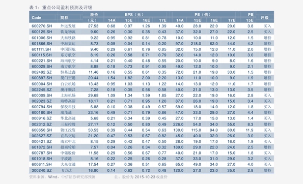 北京金钱豹最新价格与市场动态分析