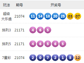 揭秘数字彩票新宠123408的开奖奥秘与策略探索