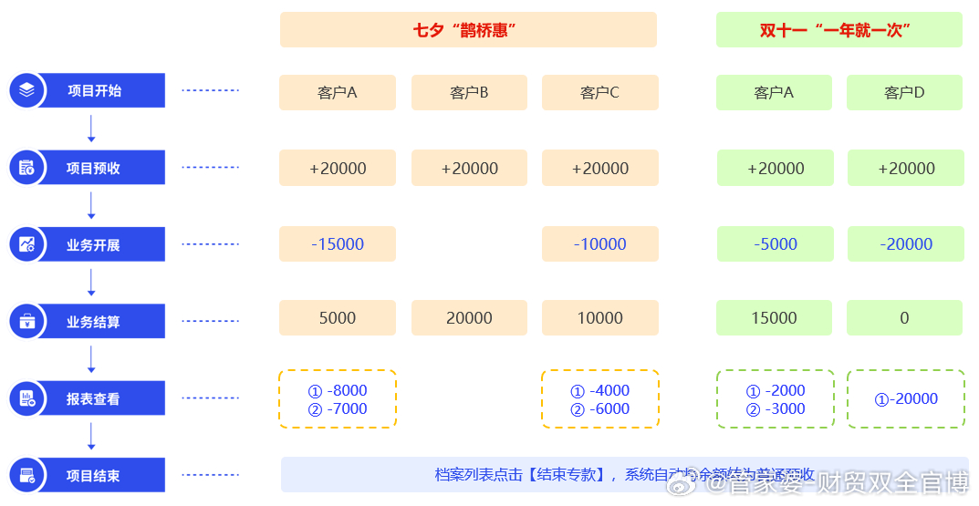 8383848484管家婆中特,广泛的解释落实方法分析_游戏版89.986