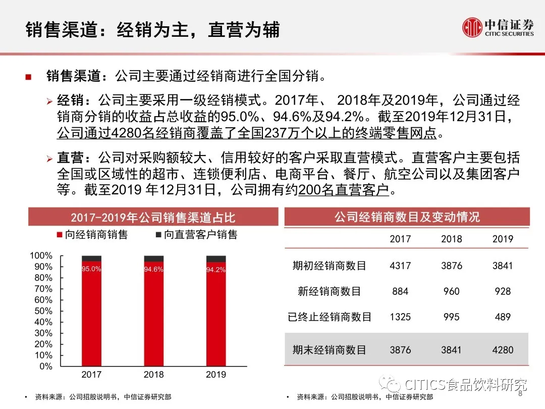 2024香港资料大全正新版,实证说明解析_WP97.567