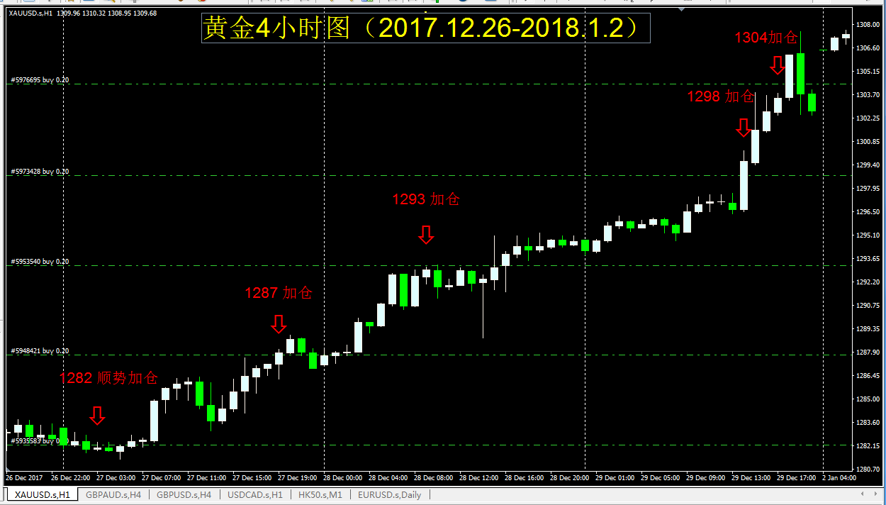 新澳门四肖三肖必开精准,全面执行数据设计_soft89.255