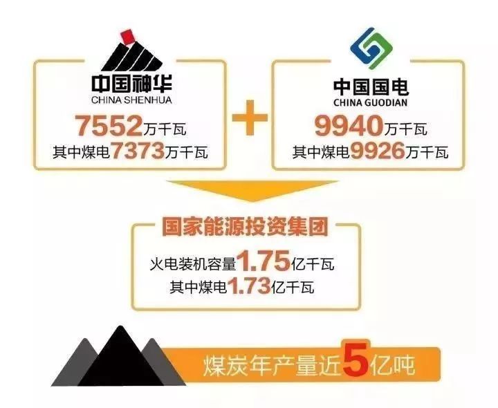 国电乔保平最新动向，引领能源转型，重塑电力未来格局