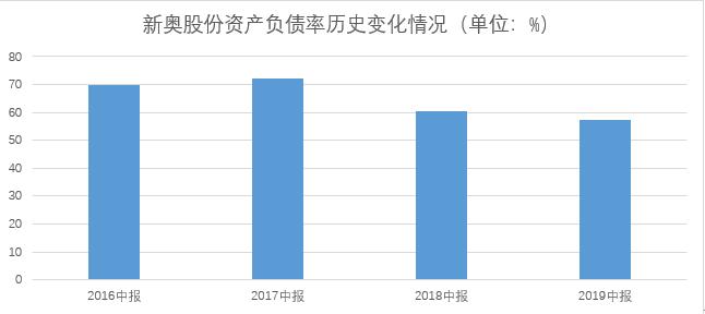 2024新奥正版资料最精准免费大全,数据支持执行方案_增强版32.96