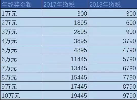 新澳2024年开奖记录,数据分析驱动执行_MP81.230