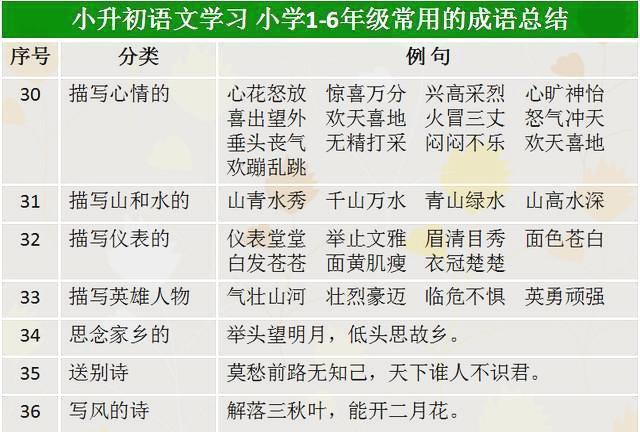 2024年正版资料全年免费,确保成语解析_FHD版3.56.1