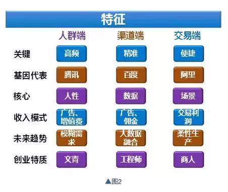 新澳2024年正版资料,数据导向计划设计_WP52.723