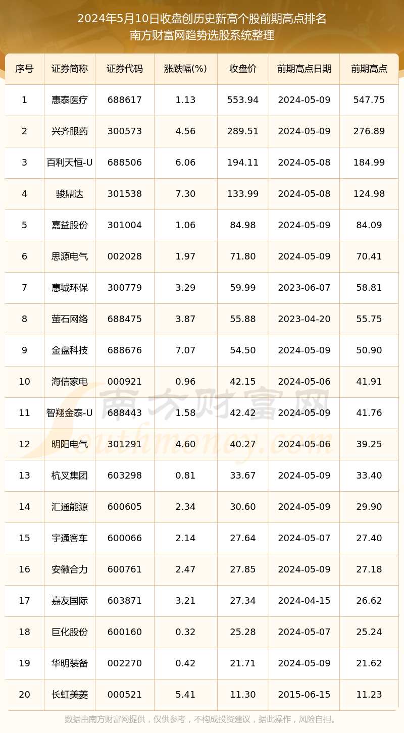 2024新澳历史开奖记录今天查询,准确资料解释落实_Ultra93.578