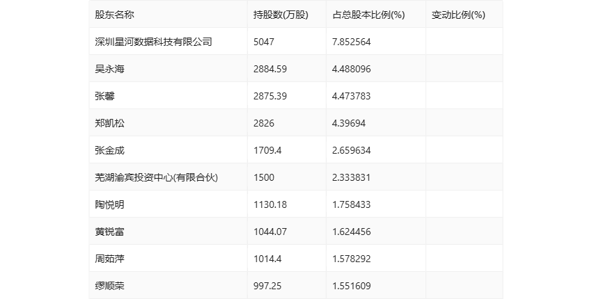 2024年新澳门今晚开奖结果,实地验证分析_限定版98.659