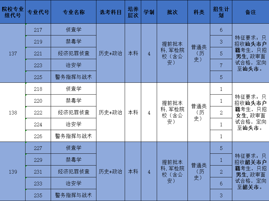 广东八二站资料大全正版官网,全面计划解析_Harmony款60.316