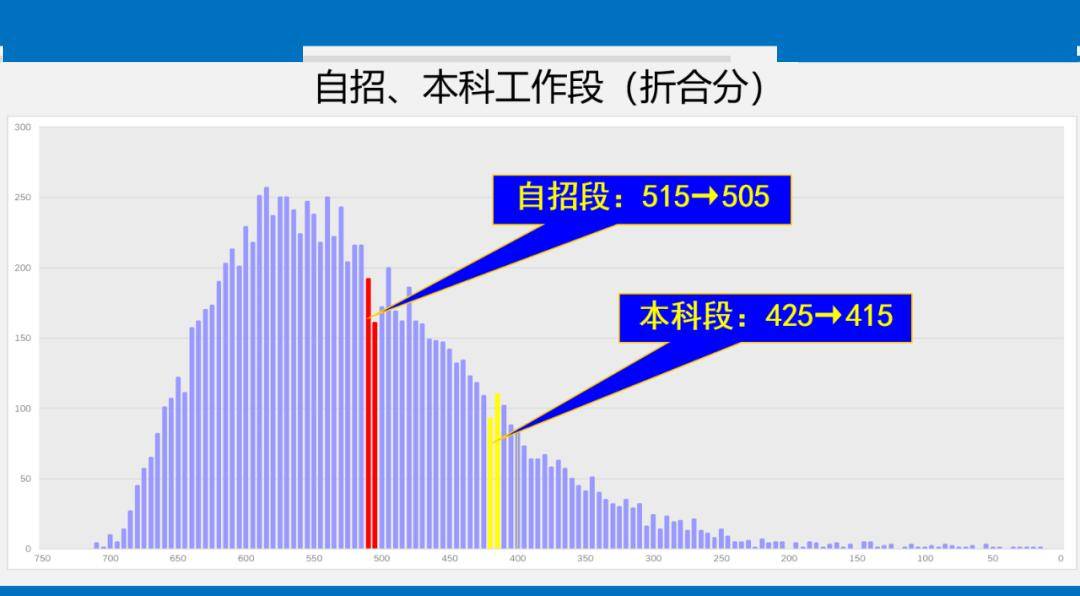 平特一肖,权威数据解释定义_基础版36.633