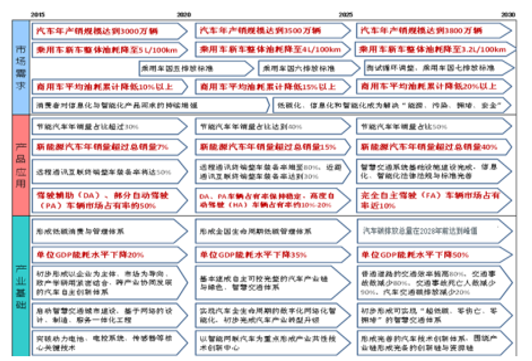 2024澳彩管家婆资料传真,数据整合策略分析_app62.333