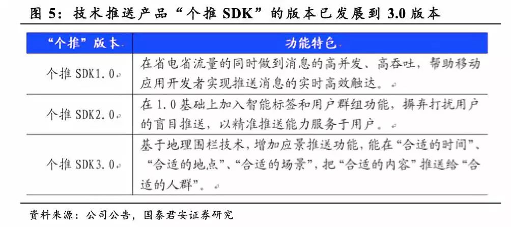 新澳天天开奖资料大全最新54期,最新解答解析说明_专属版39.739