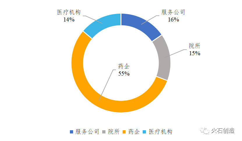 新奥精准资料免费提供,深入应用解析数据_HD48.32.12