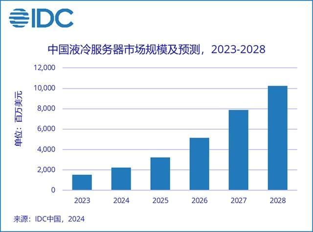 新奥彩2024最新资料大全,新兴技术推进策略_轻量版88.131