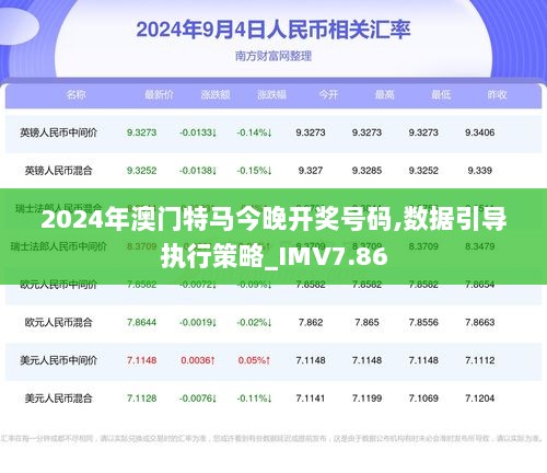 2024今晚澳门开特马,实地分析验证数据_W18.124