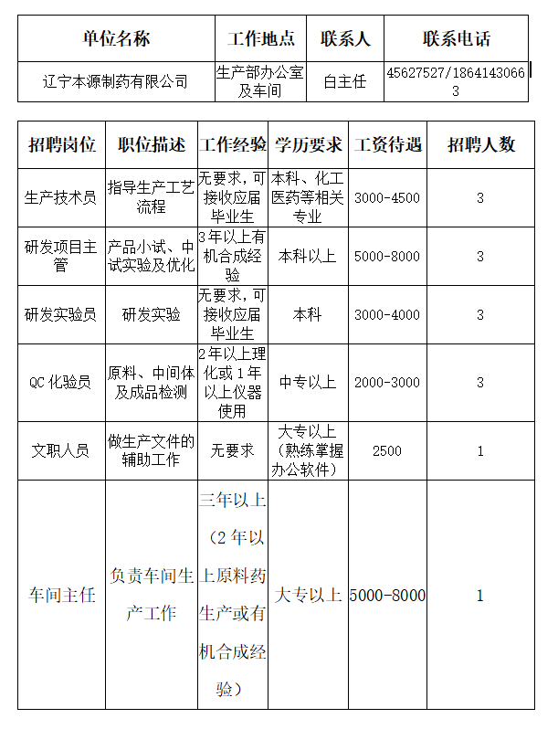 本溪市最新招聘信息概述