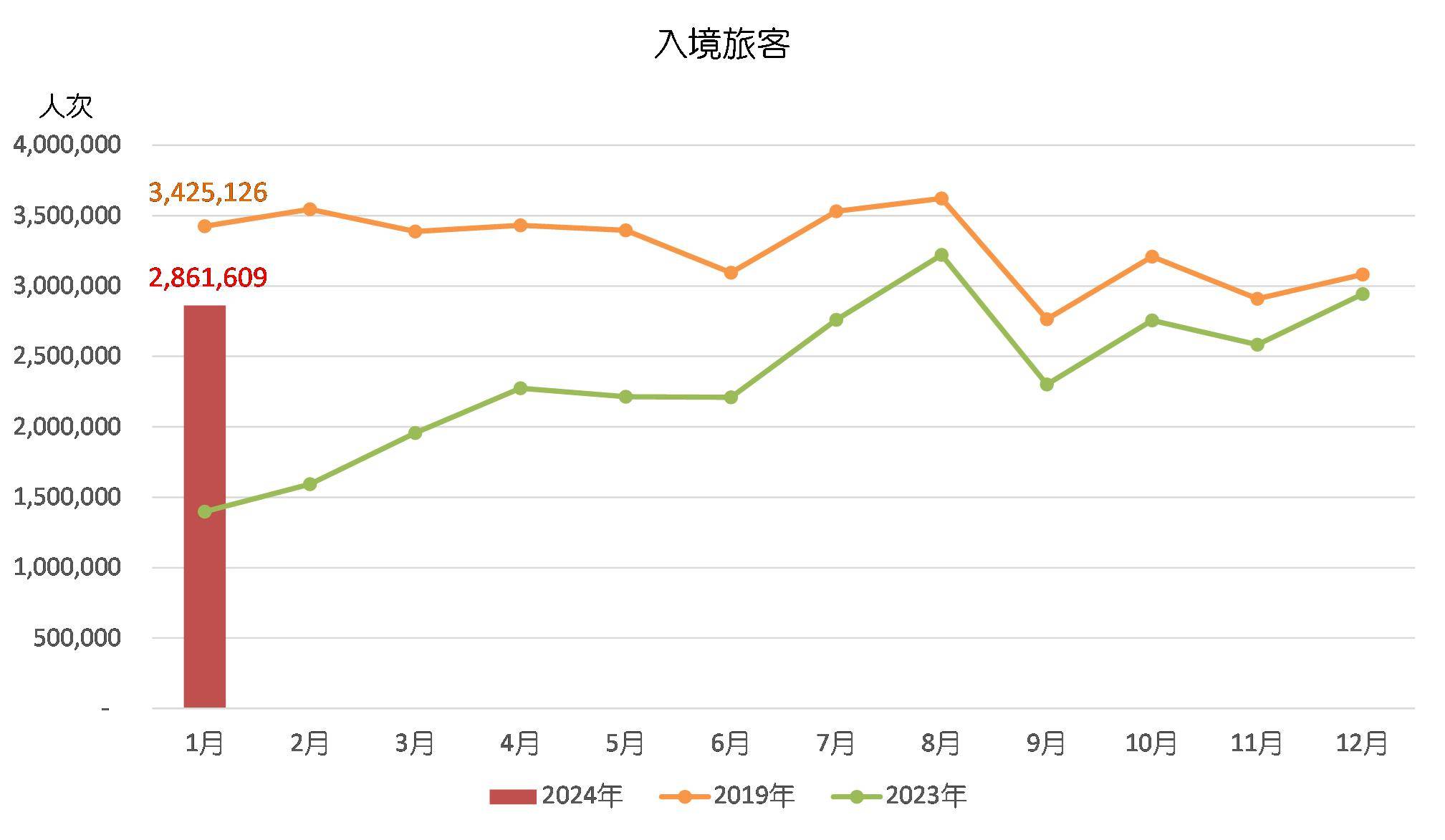 残痕滴泪 第4页