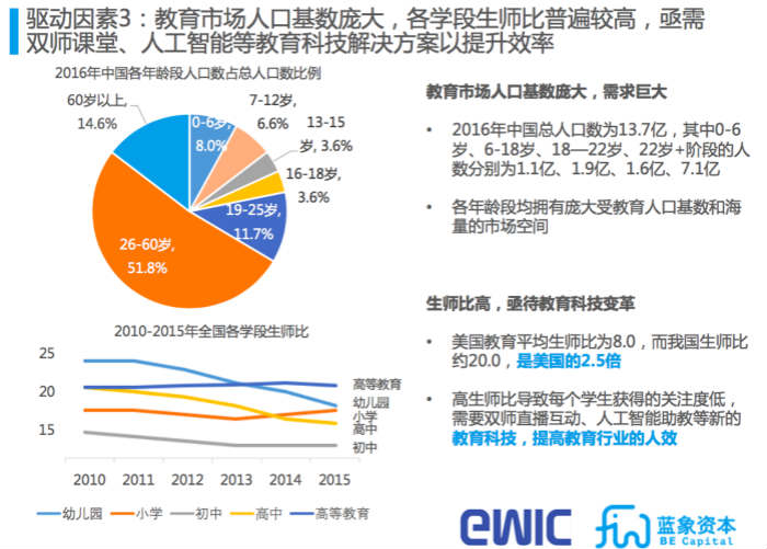 新澳2023年精准资料大全,数据分析驱动决策_HT62.436