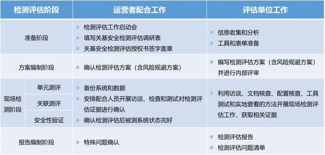 新澳门开奖现场+开奖结果,专家分析解释定义_铂金版72.12