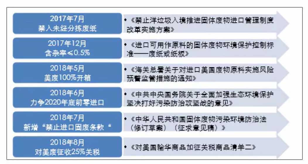 2024新澳正版免费资料大全,创新定义方案剖析_Plus57.67