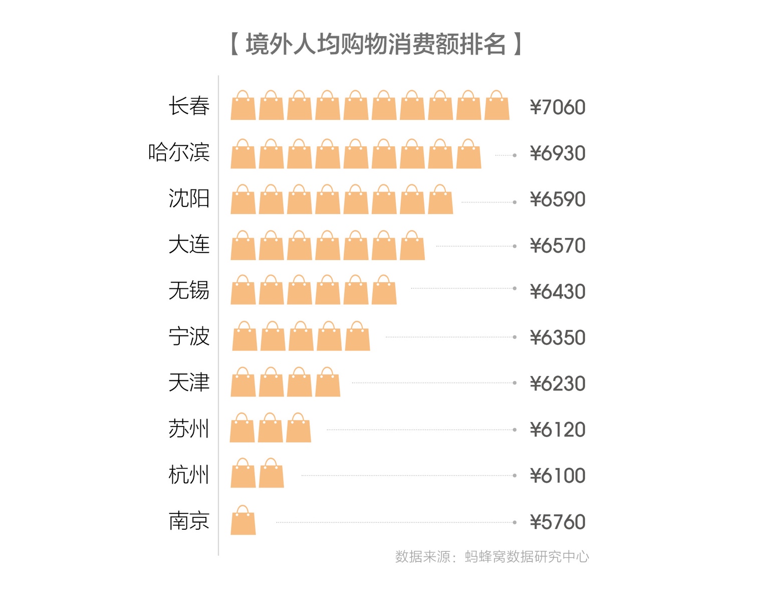 2024澳门今晚开奖记录,深入解析策略数据_体验版75.106