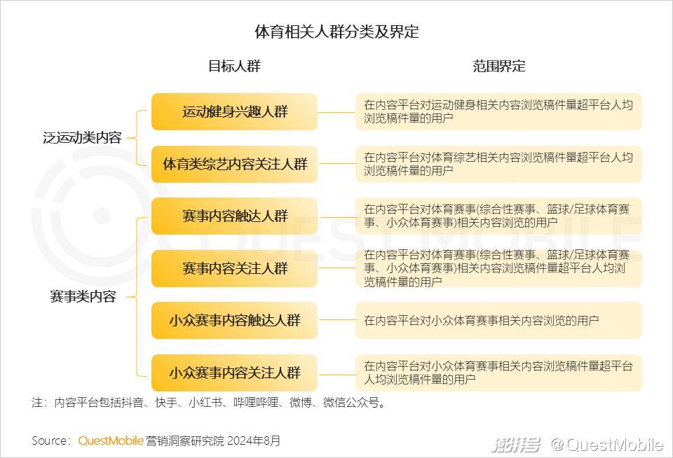 新澳精准资料大全,迅速执行计划设计_RX版94.869