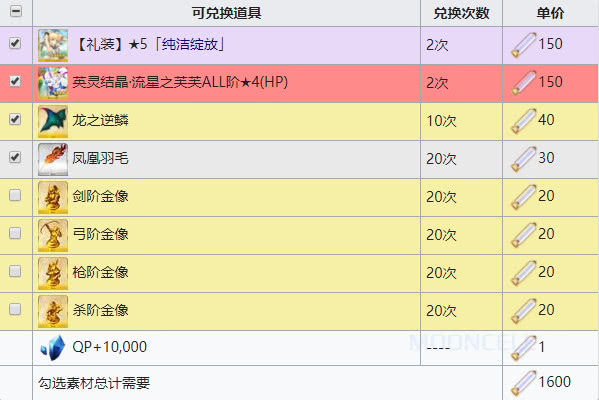 2024年开奖结果新奥今天挂牌,定性评估说明_复刻款78.747