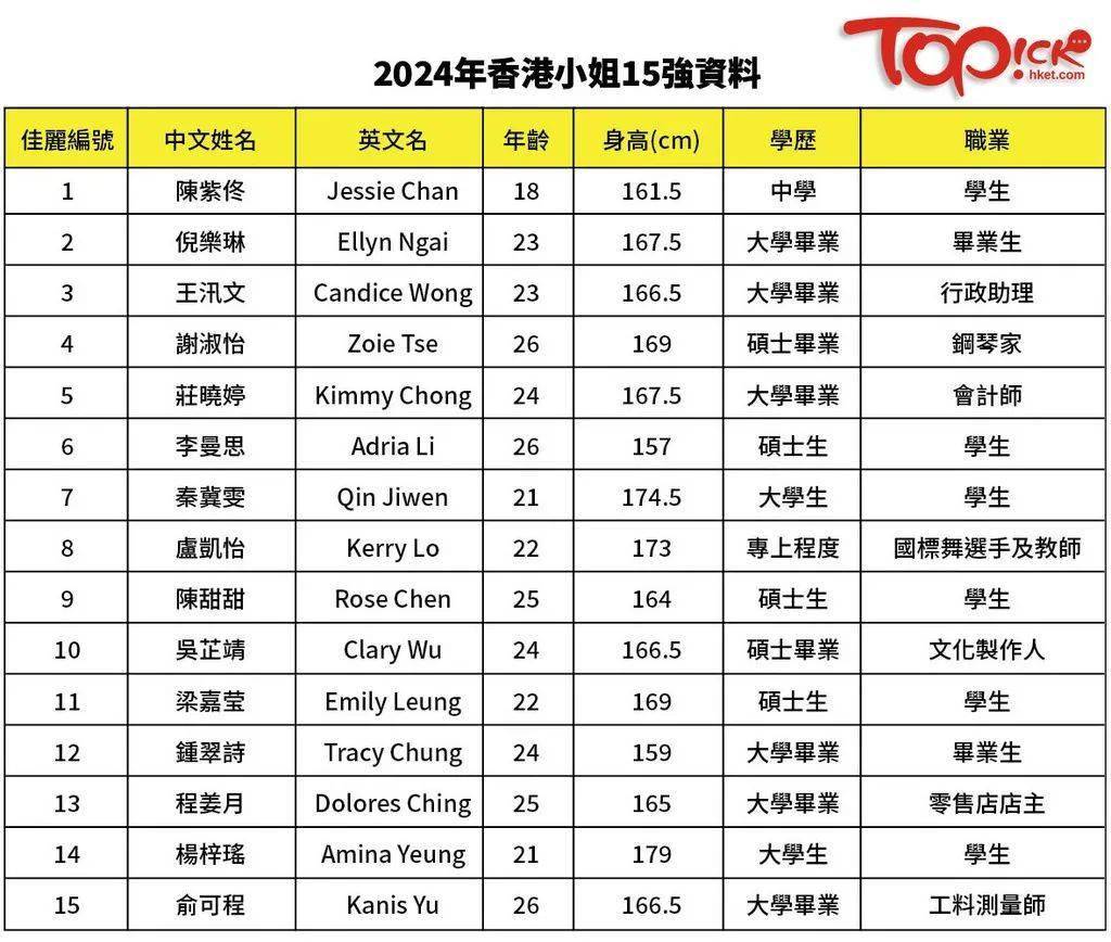 2024香港最准最快资料,实地策略计划验证_M版65.523