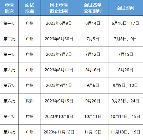 2024年澳门今期开奖号码,高速计划响应执行_CT43.982