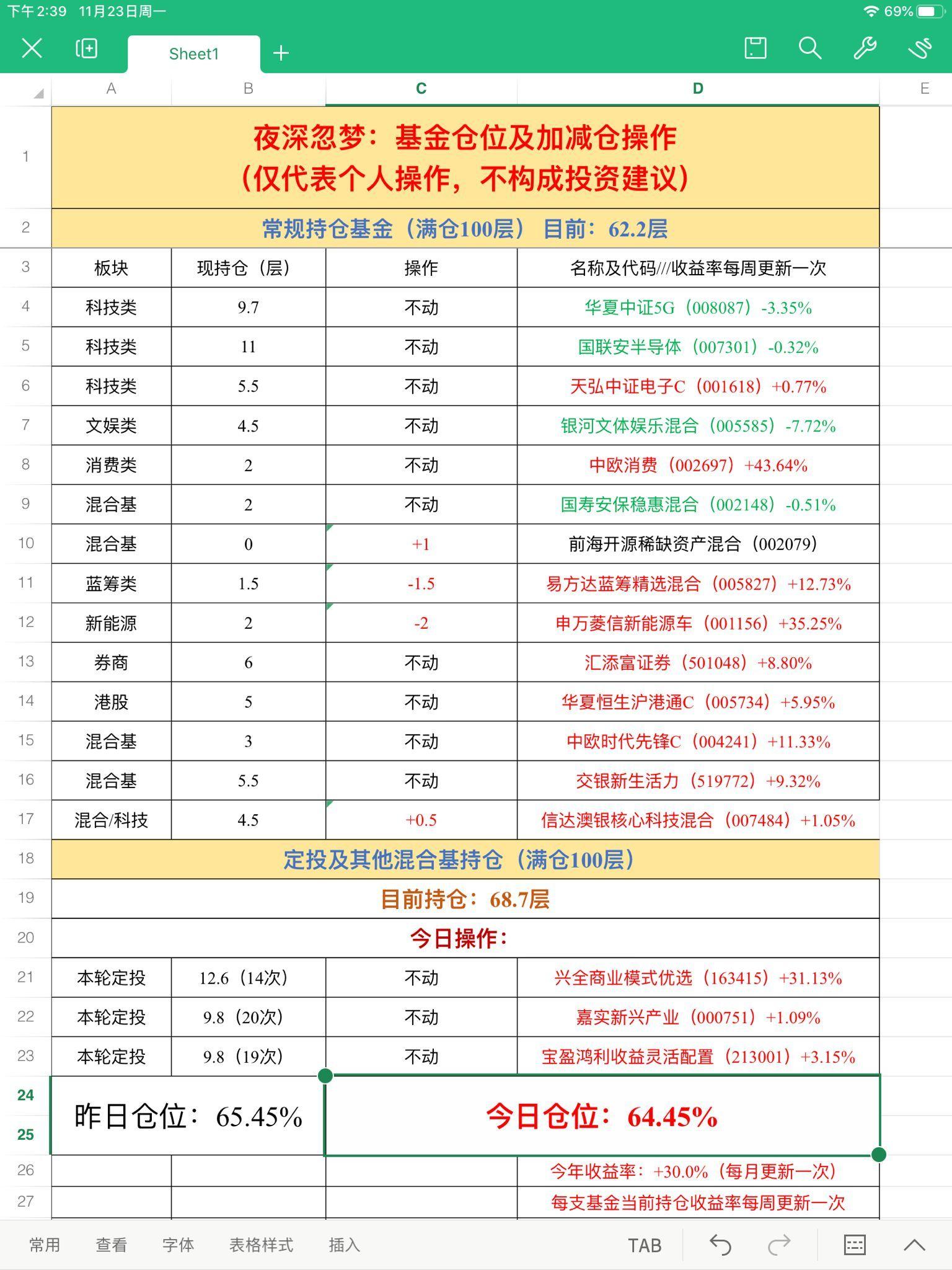 2024年正版免费天天开彩,稳定策略分析_专属版65.465