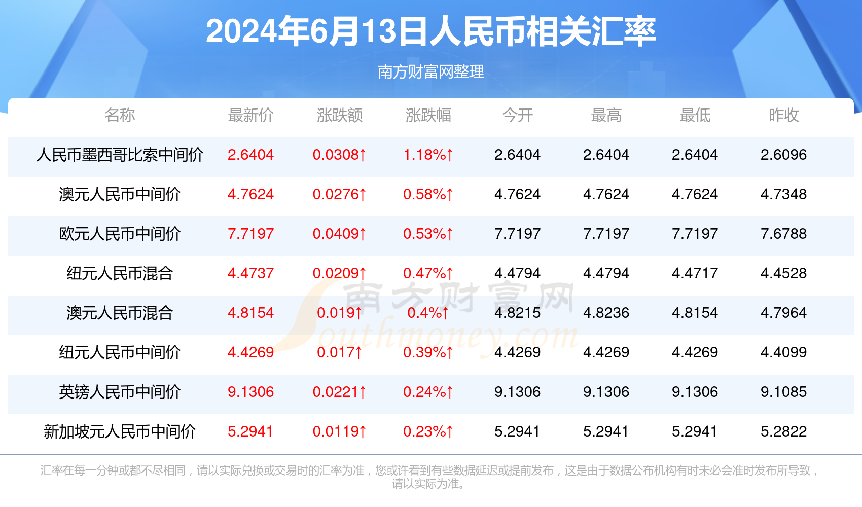 新澳门开奖号码2024年开奖记录查询,全面数据策略解析_Plus62.508