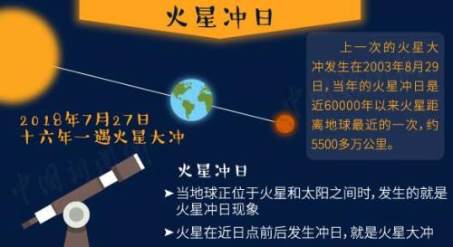 2024澳门今天晚上开什么生肖啊,实效性解析解读_Holo95.767