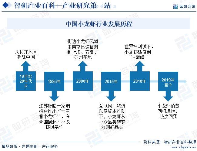 4949最快开奖资料4949,持久方案设计_纪念版72.496