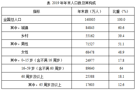 最准一肖100%准确使用方法,全面计划解析_豪华款48.856