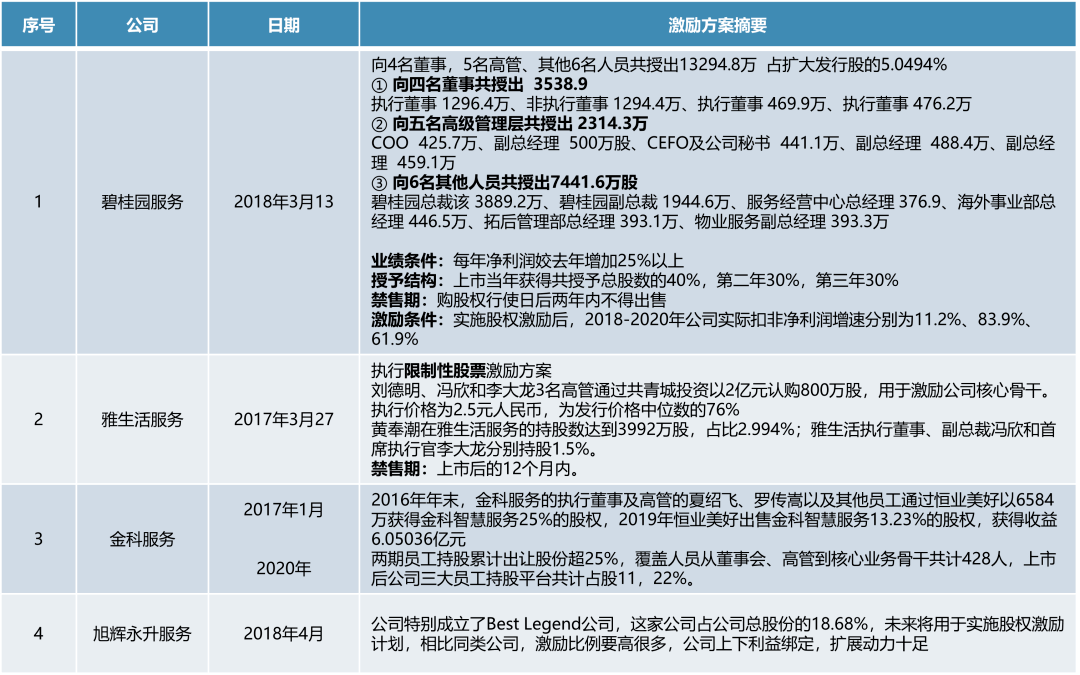 49图库图片+资料,可靠执行计划策略_HDR版98.310