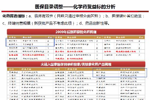 新澳门100%中奖资料,高速响应方案设计_pack20.619