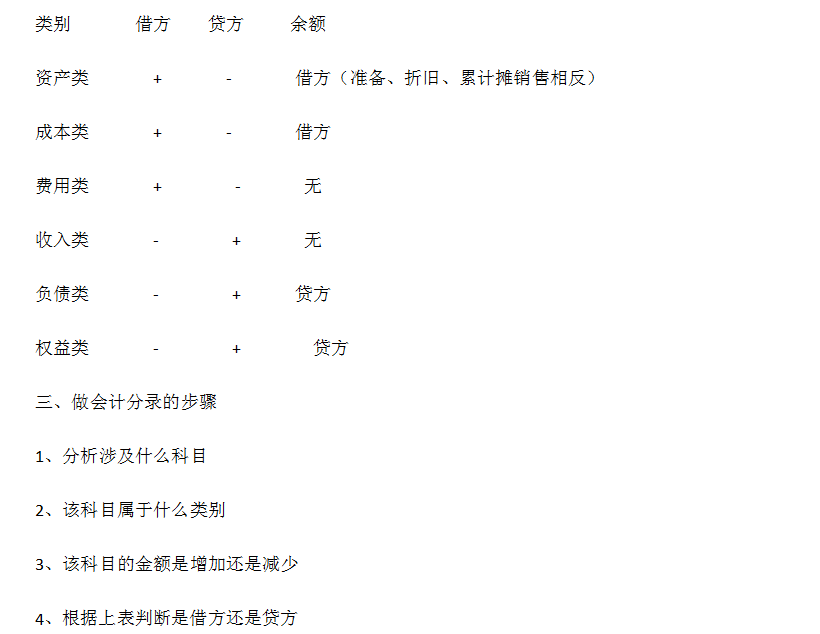 新奥门免费资料大全在线查看,实地考察数据执行_tool13.145