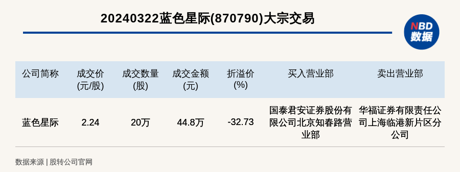 二四六管家婆期期准资料,专业执行方案_LT44.32