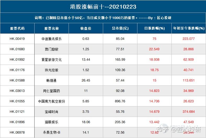 奥门天天开奖码结果2024澳门开奖记录4月9日,综合计划评估说明_Q91.635