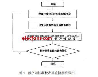 2024新澳资料大全免费下载,数据解析设计导向_扩展版86.333