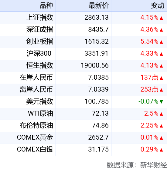 2024年新澳门今,准确资料解释落实_R版35.917