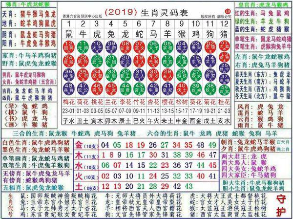 澳门正版资料大全资料生肖卡,精细设计计划_U79.468